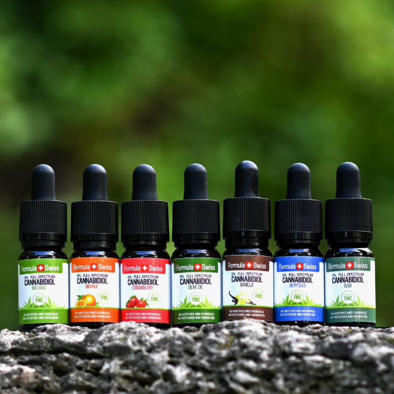 Acheter CBD Drops de Suisse